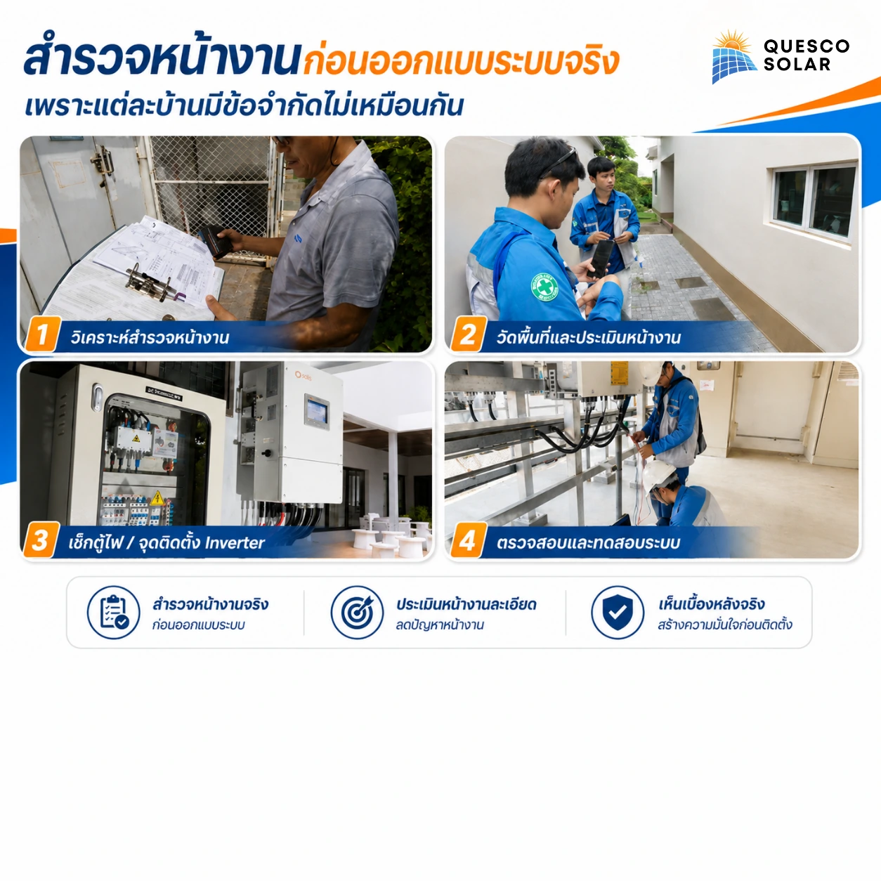 ภาพขั้นตอนสำรวจหลังคา จุดติดตั้งอินเวอร์เตอร์ ตู้ไฟ และแนวเดินสายก่อนออกแบบโซลาร์